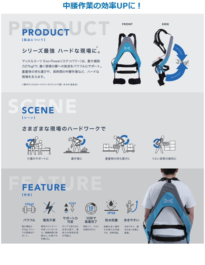 イノフィス製アシストスーツの利用シーンや特徴